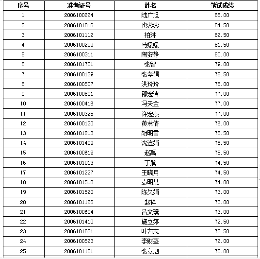 QQ截图20200825152222.png