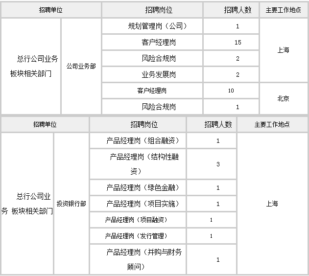 浦发1.png