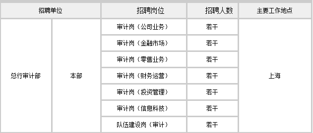 浦发11.png