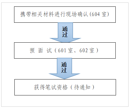 QQ截图20211028093831.png