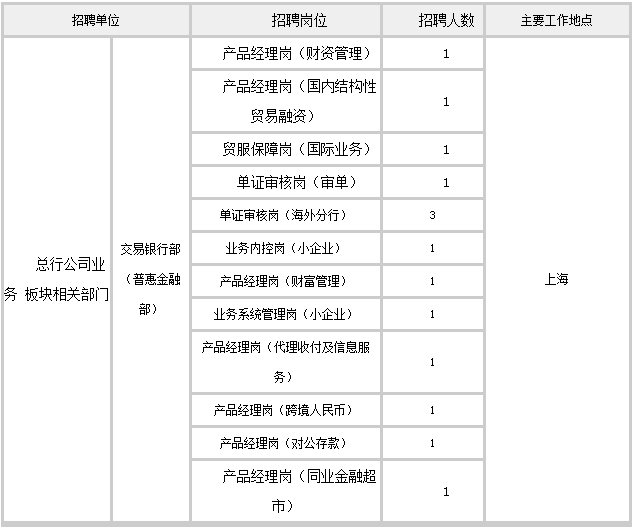 浦发2.png