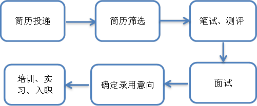 20190305042228560.png