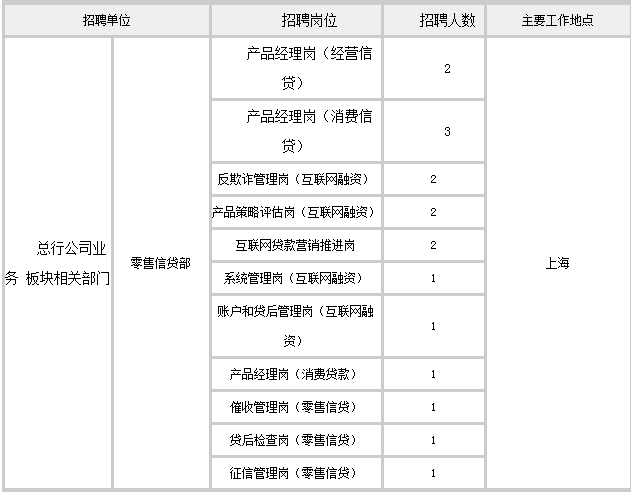 浦发6.png