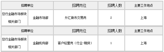 浦发8.png