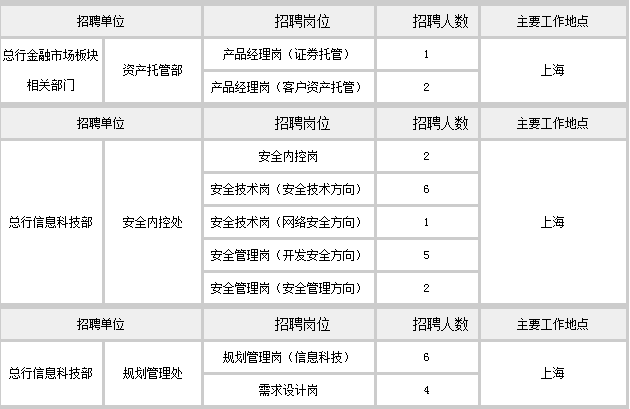 浦发10.png