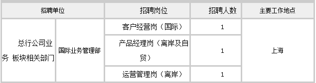 浦发3.png