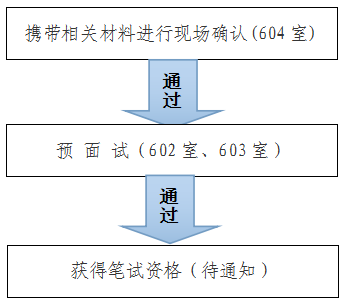 20181116113703755.png