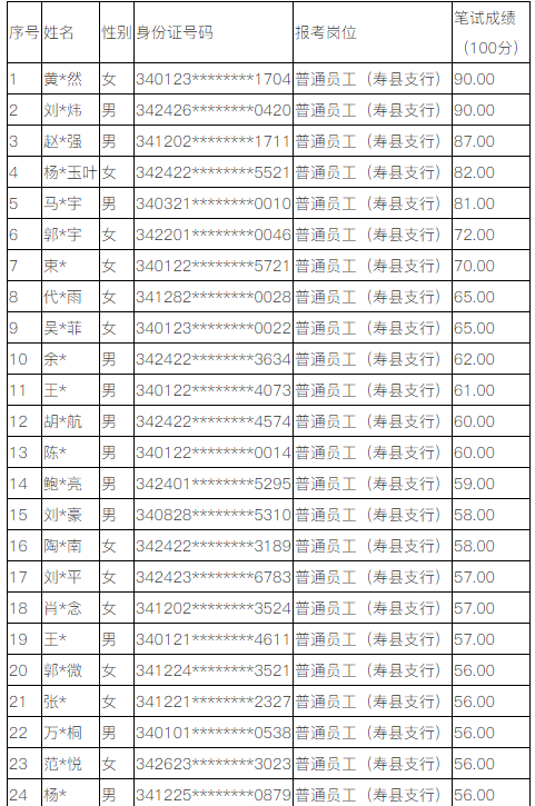 微信图片_20221227195720.png