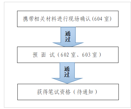 QQ截图20191112092345.png
