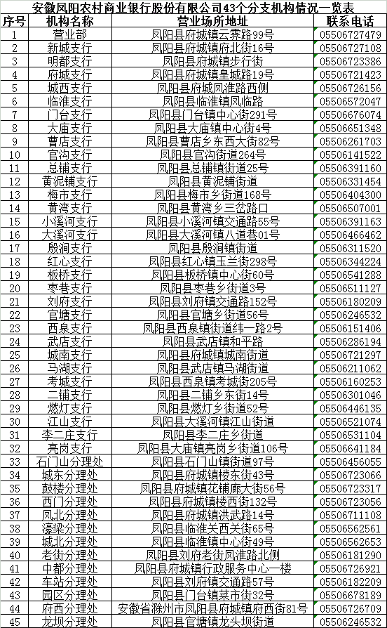 F789D5669947E6A88CE7D12BF2F_88C382AD_93E5.gif