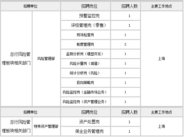 浦发7.png