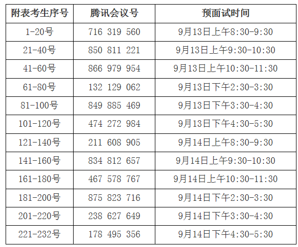 QQ截图20210910103935.png