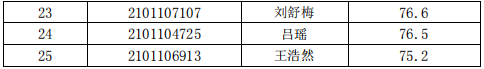 QQ截图20210605092237.png