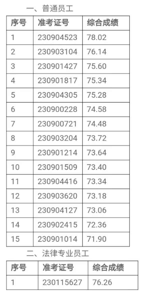 微信图片_20230328115714.jpg