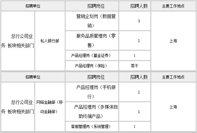 浦发5.png
