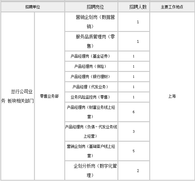 浦发4.png