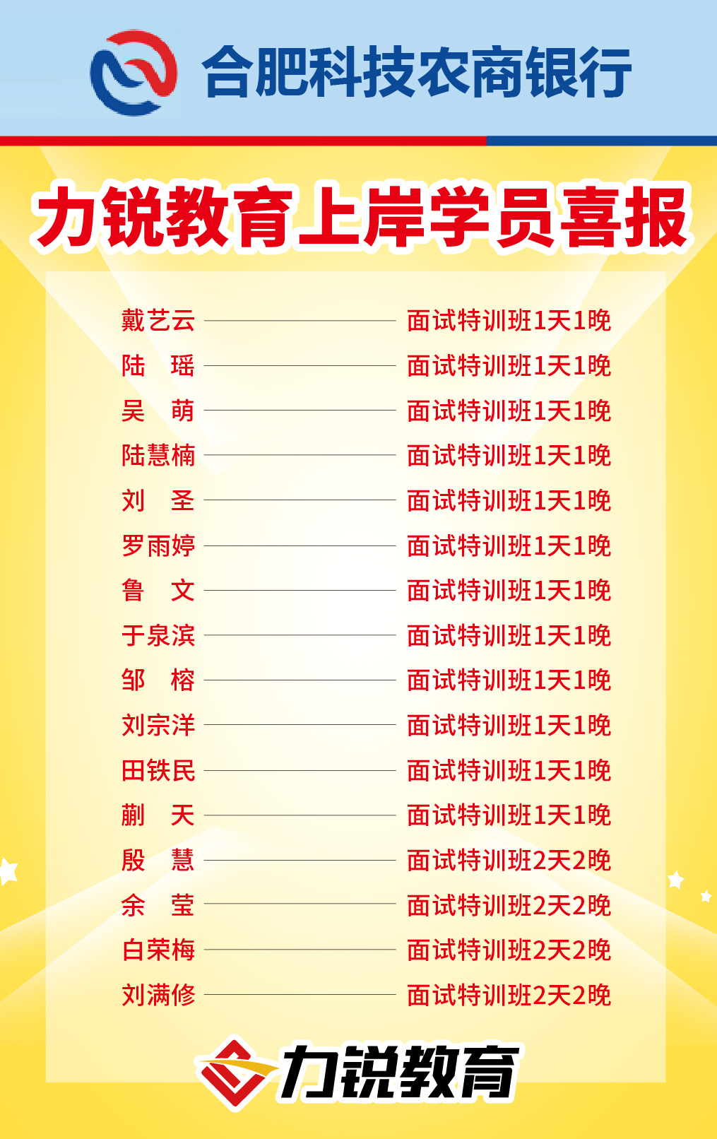 合肥科技农商行喜报.jpg
