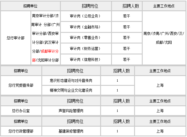 浦发12.png
